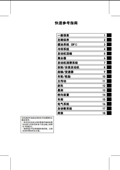 適用於2019 ninja1000 sx Service Manual 川崎忍者1000维修資料 英文和简体中文全车线路图故障代码分析扭矩维修DIY工具
