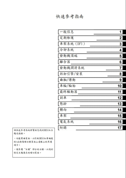 適用於2013川崎ninja300維修參考資料（含英文原文與繁體譯文，含扭矩、電路、故障碼）