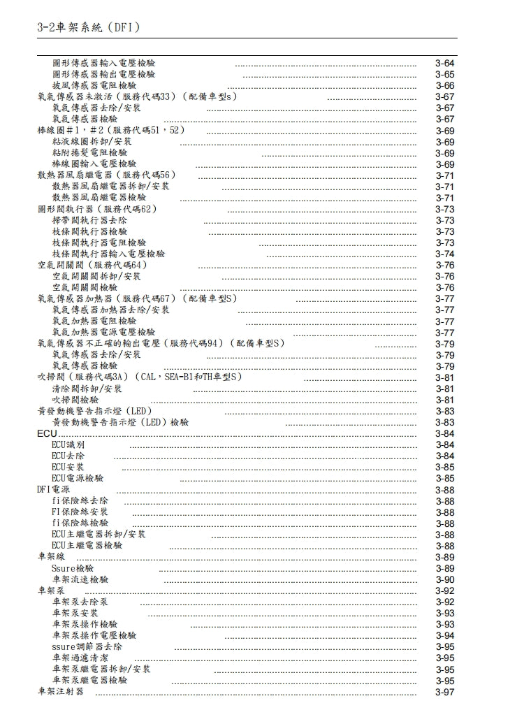 適用於2013川崎ninja300維修參考資料（含英文原文與繁體譯文，含扭矩、電路、故障碼）