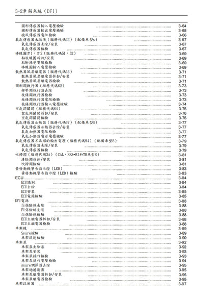 適用於2013川崎ninja300維修參考資料（含英文原文與繁體譯文，含扭矩、電路、故障碼）