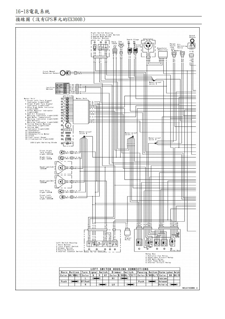 適用於2013川崎ninja300維修參考資料（含英文原文與繁體譯文，含扭矩、電路、故障碼）
