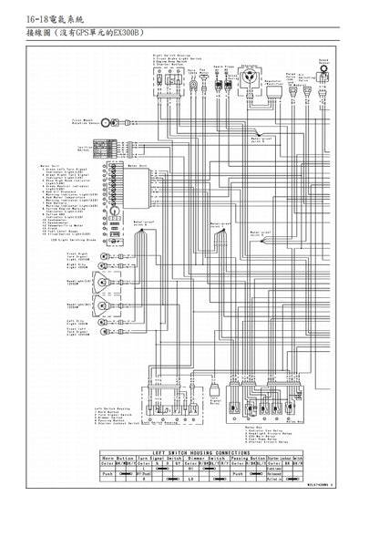 適用於2013川崎ninja300維修參考資料（含英文原文與繁體譯文，含扭矩、電路、故障碼）