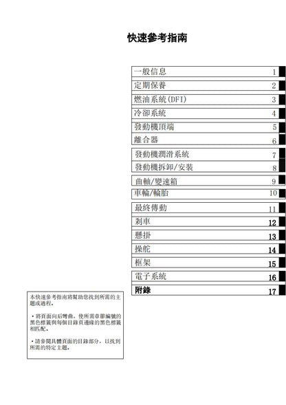 適用於川崎2020年ninja400維修參考資料（含英文原文與繁體譯文，含扭矩、電路、故障碼）