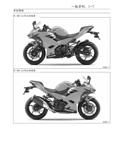 適用於川崎2020年ninja400維修參考資料（含英文原文與繁體譯文，含扭矩、電路、故障碼）