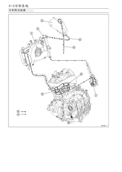 適用於川崎2020年ninja400維修參考資料（含英文原文與繁體譯文，含扭矩、電路、故障碼）
