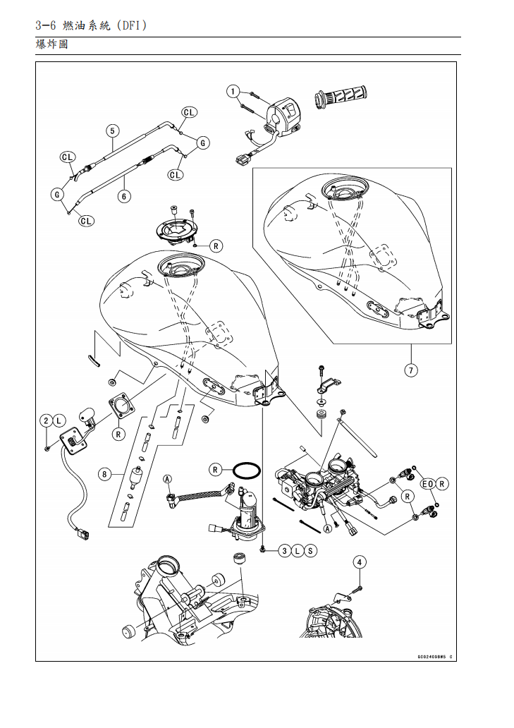 2009 川崎 ninja650R ER6F維修手冊 PDF（英文＋繁體）｜全車拆解圖｜扭力規格｜原廠維修資料與 DIY 保養指南