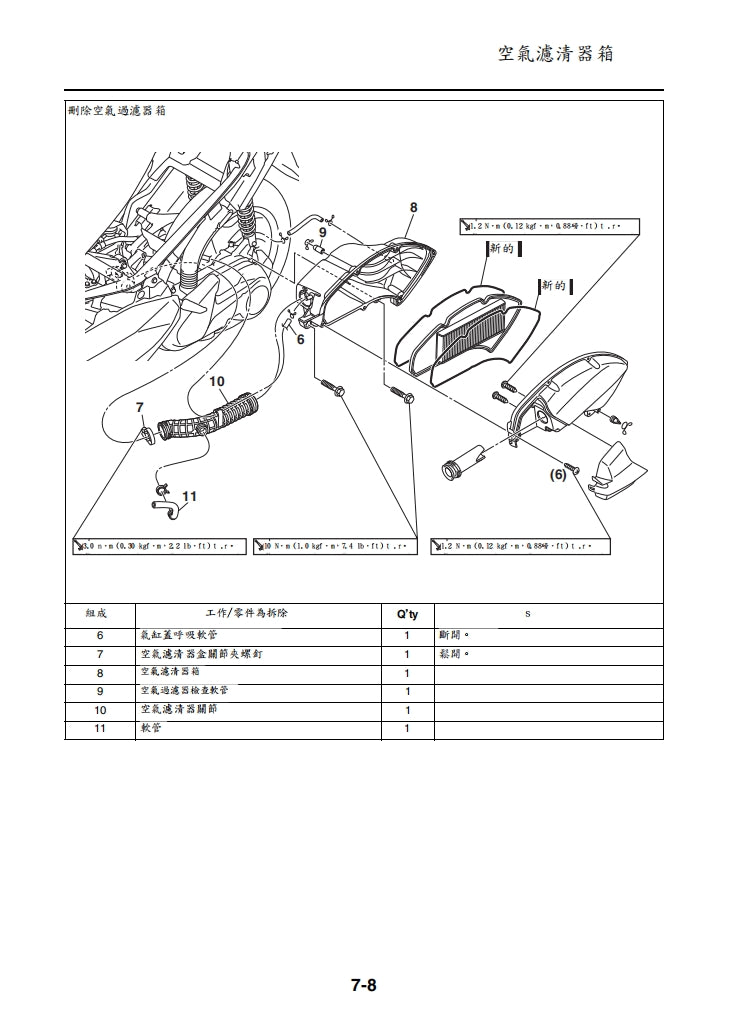 適用於2017年雅馬哈NMAX維修參考資料（含英文原文與繁體譯文，含扭矩、電路、故障碼）