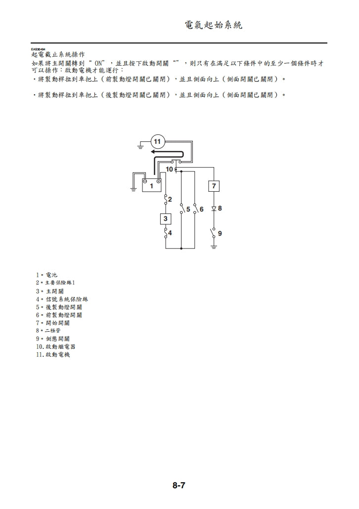 適用於2017年雅馬哈NMAX維修參考資料（含英文原文與繁體譯文，含扭矩、電路、故障碼）