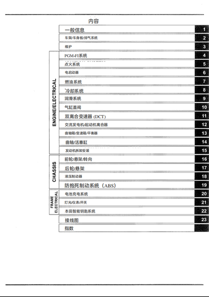 2021年NSS750維修參考資料