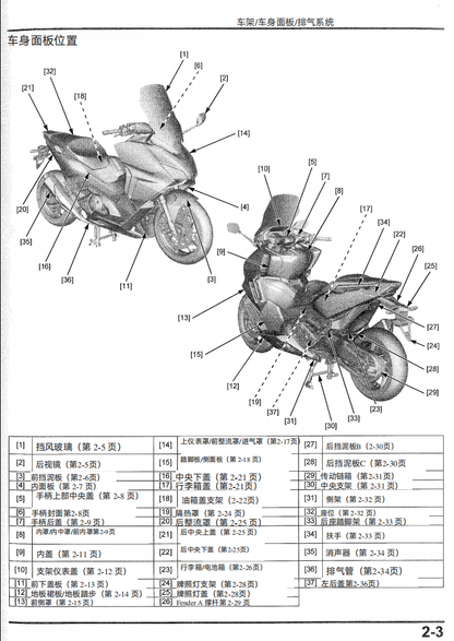 2021年NSS750維修參考資料