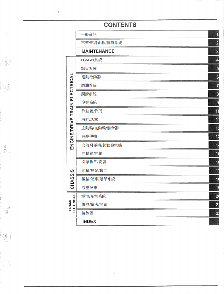 2013 本田PCX150維修手冊 PDF（英文＋繁體）｜全車拆解圖｜扭力規格｜原廠維修資料與 DIY 保養指南