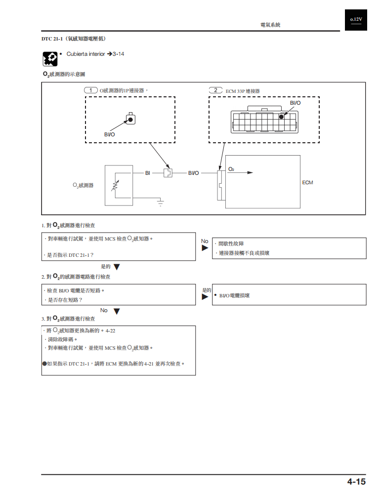HONDA 2019 PCX150維修手冊 PDF（西班牙語＋繁體）｜全車拆解圖｜扭力規格｜原廠維修資料與 DIY 保養指南