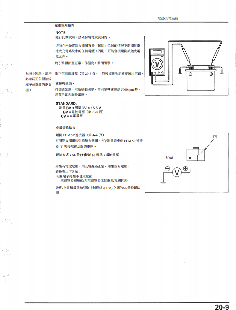 2013 本田PCX150維修手冊 PDF（英文＋繁體）｜全車拆解圖｜扭力規格｜原廠維修資料與 DIY 保養指南