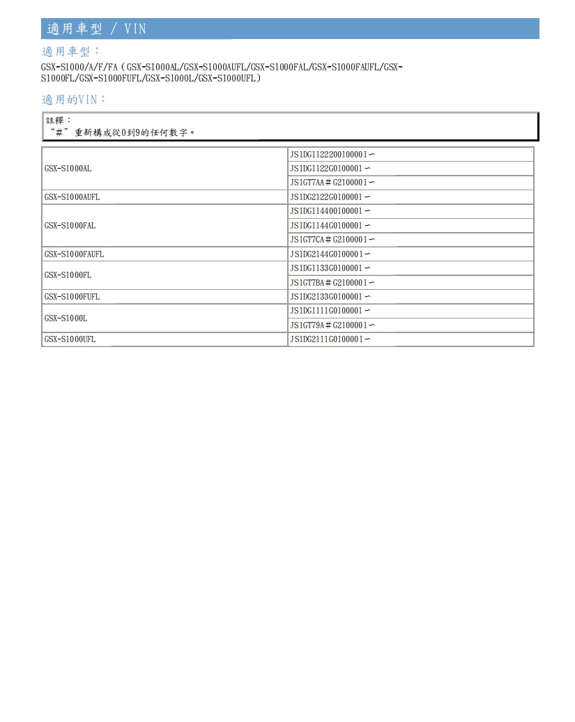 適用於2015-2018鈴木GSX-S1000維修參考資料（含英文原文與繁體譯文，含扭矩、電路、故障碼）