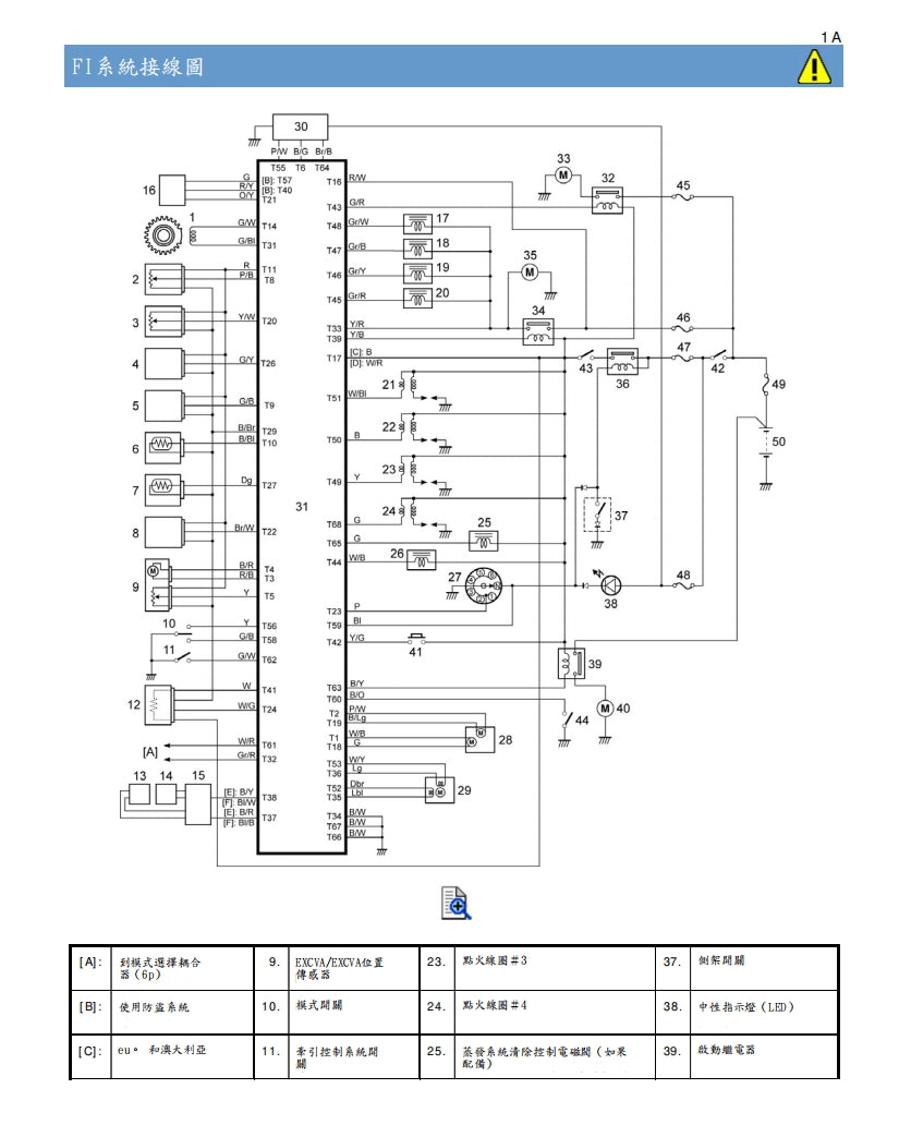 適用於2015-2018鈴木GSX-S1000維修參考資料（含英文原文與繁體譯文，含扭矩、電路、故障碼）