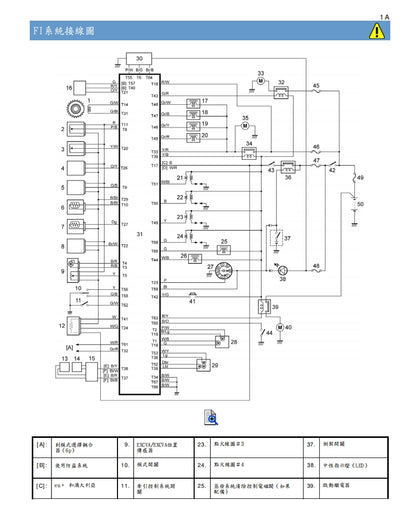 適用於2015-2018鈴木GSX-S1000維修參考資料（含英文原文與繁體譯文，含扭矩、電路、故障碼）