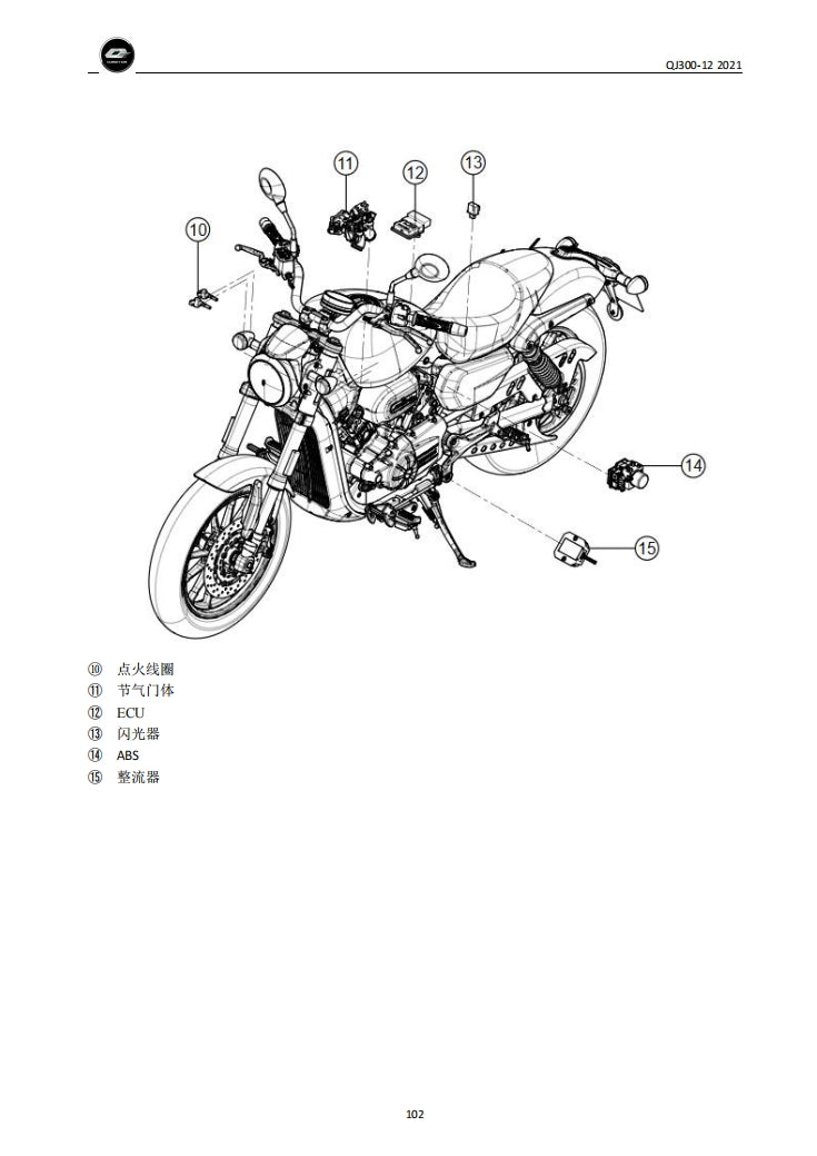 適用於2021 钱江 闪300 QJMOTO QJ300-12维修資料简体中文全车线路图零件扭矩表摩托车DIY维修工具