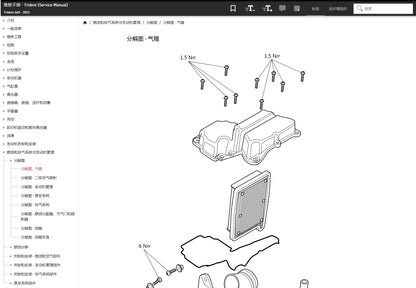 適用於Triumph 2023 凯旋 三叉戟 Trident 660 维修資料全车线路图故障代码分析扭矩维修DIY工具
