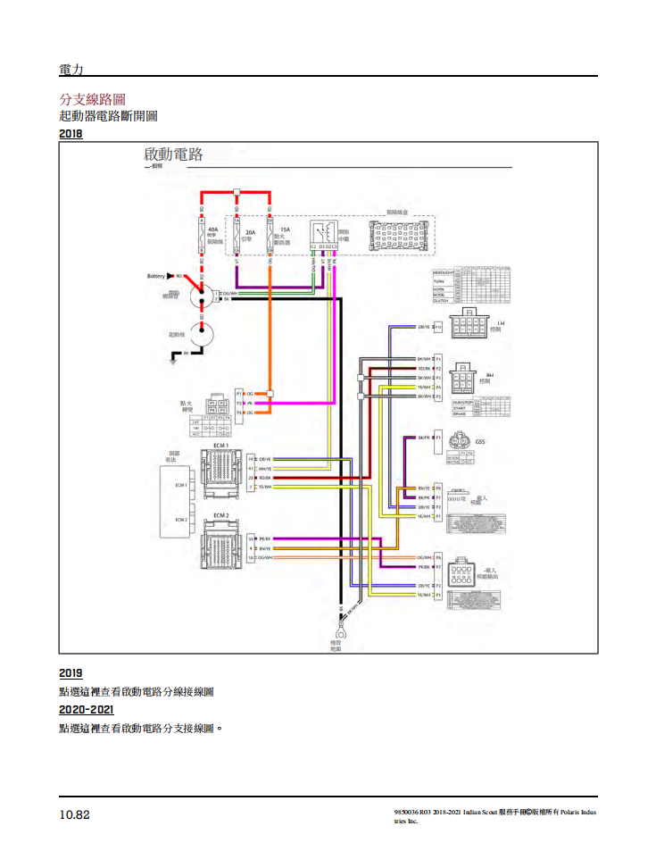 2018-2021 印地安 scout 偵察兵維修手冊 PDF（英文＋繁體）｜全車拆解圖｜扭力規格｜原廠維修資料與 DIY 保養指南