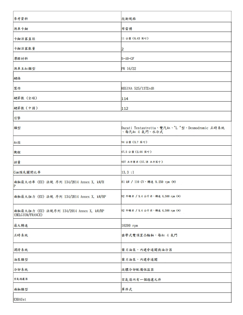 適用於2023 DUCATI DESERT X沙漠X維修參考資料（含英文原文與繁體譯文，含扭矩、電路、故障碼）