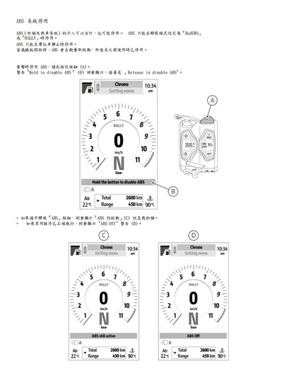 適用於2023 DUCATI DESERT X沙漠X維修參考資料（含英文原文與繁體譯文，含扭矩、電路、故障碼）