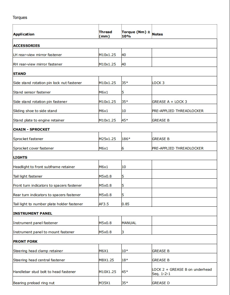 Ducati 2023 DUCATI DESERT X service manual PDF download