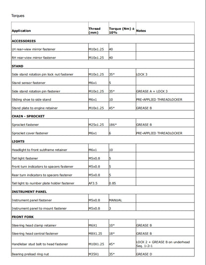 Ducati 2023 DUCATI DESERT X service manual PDF download