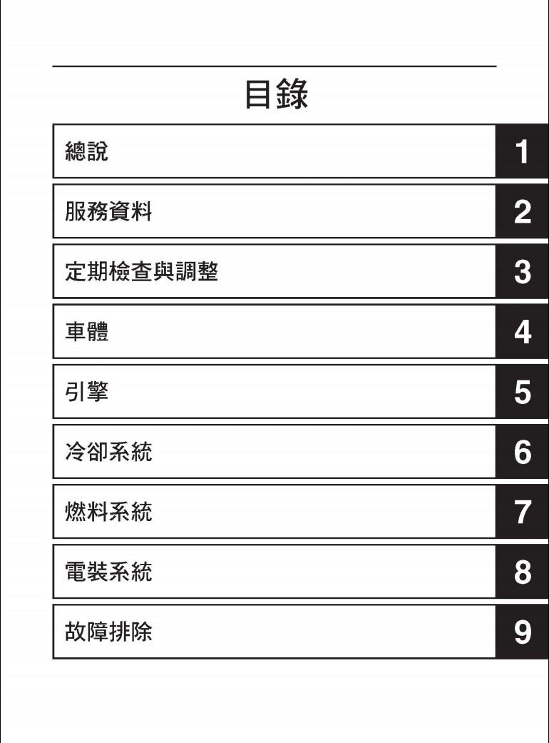 適用於雅馬哈SMAX155 XC155維修參考資料（含英文原文與繁體譯文，含扭矩、電路、故障碼）