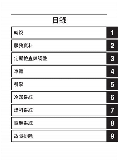 適用於雅馬哈SMAX155 XC155維修參考資料（含英文原文與繁體譯文，含扭矩、電路、故障碼）