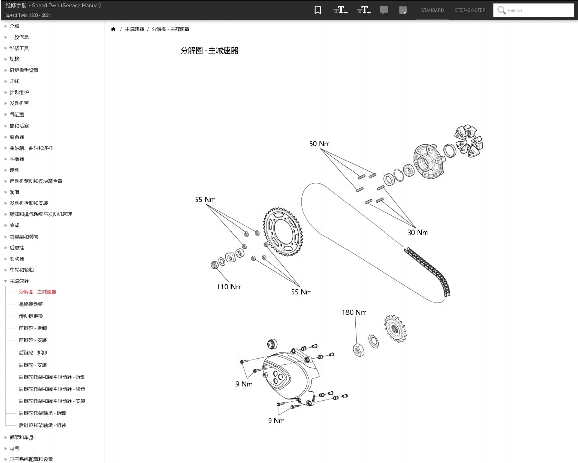 適用於Triumph 凯旋 2021 Speed Twin 1200 维修資料service manual 简体中文全车线路图故障代码分析扭矩维修DIY工具