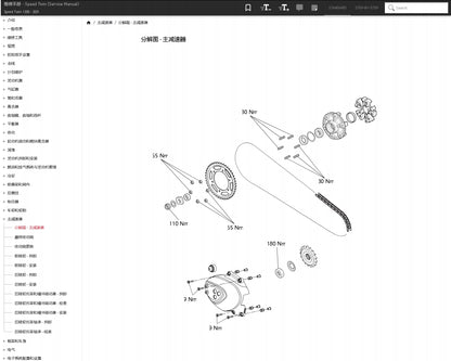 適用於Triumph 凯旋 2021 Speed Twin 1200 维修資料service manual 简体中文全车线路图故障代码分析扭矩维修DIY工具