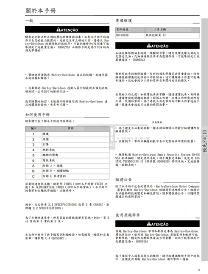 適用於2016哈雷sportster運動者維修參考資料（含英文原文與繁體譯文，含扭矩、電路、故障碼）