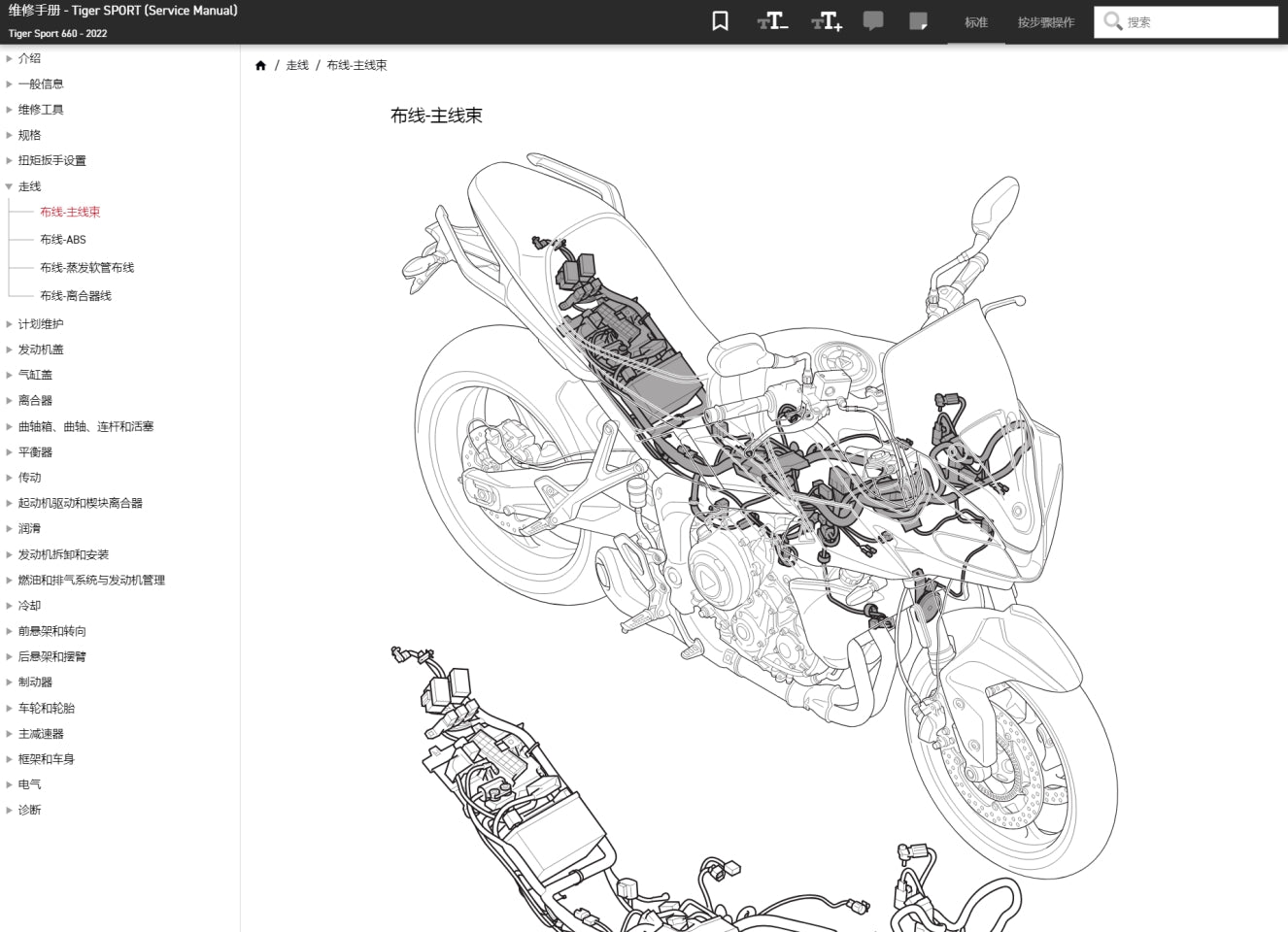 適用於Triumph 2022 Tiger Sport 660 service manual 维修資料简体中文全车线路图故障代码分析扭矩维修DIY工具