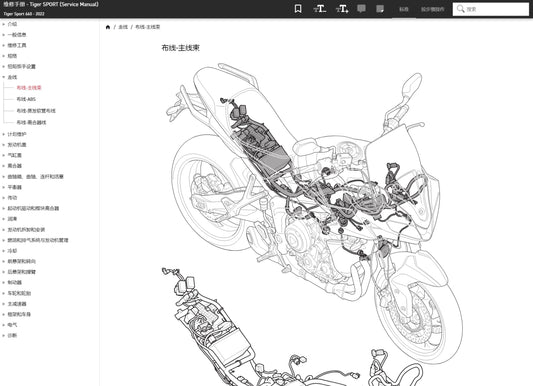 適用於Triumph 2022 Tiger Sport 660 service manual 维修資料简体中文全车线路图故障代码分析扭矩维修DIY工具