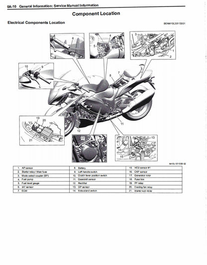 適用於Suzuki 2022 GSX1300R Service Manual Vehicle parts disassembly diagram fault code query vehicle torque data and circuit diagram