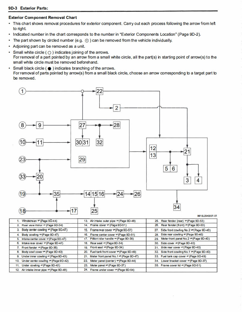 適用於Suzuki 2022 GSX1300R Service Manual Vehicle parts disassembly diagram fault code query vehicle torque data and circuit diagram