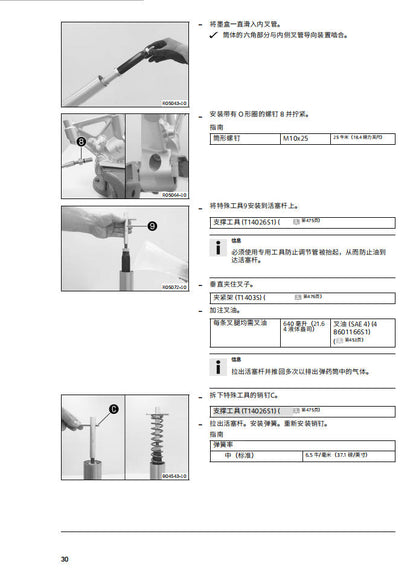 2021 KTM SUPER 1290 ADV-R服务手册 PDF下载 | 英文与简体中文全车线路图、故障代码分析、扭矩表 & DIY维修工具指南
