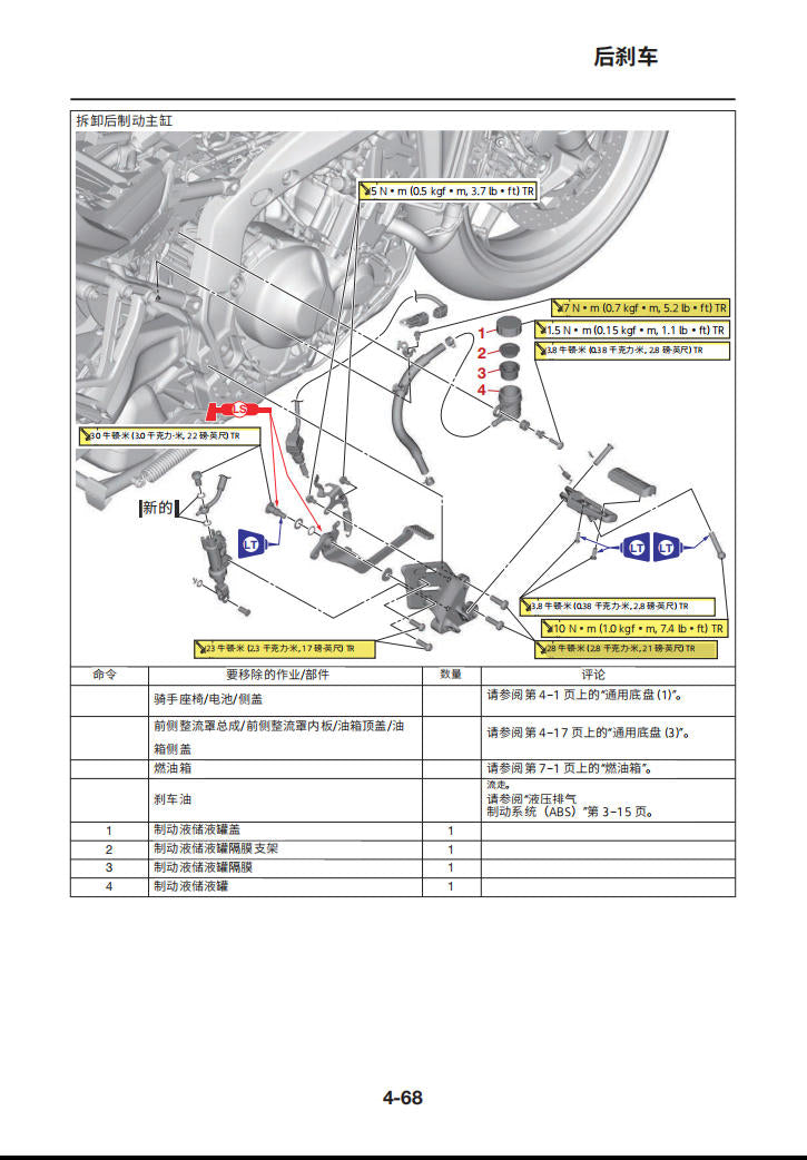適用於Yamaha 2025 Tracer 900 MTT890 Service Manual 维修手冊資料 英文和简体中文全车线路图故障代码分析扭矩维修DIY工具