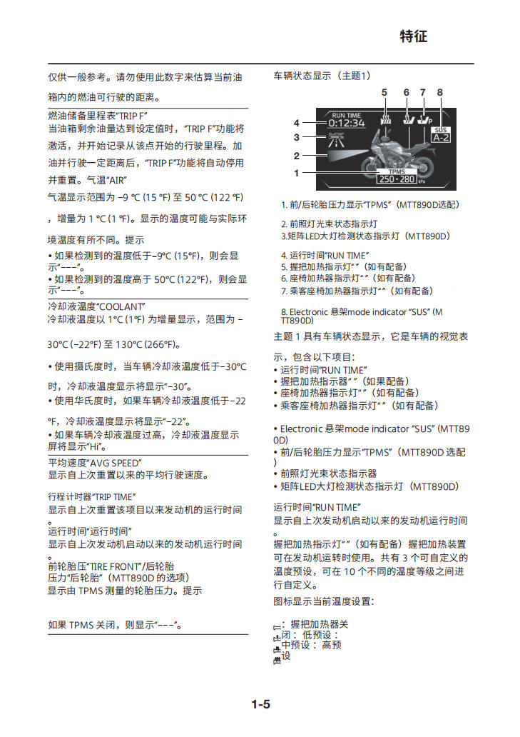 適用於Yamaha 2025 Tracer 900 MTT890 Service Manual 维修手冊資料 英文和简体中文全车线路图故障代码分析扭矩维修DIY工具