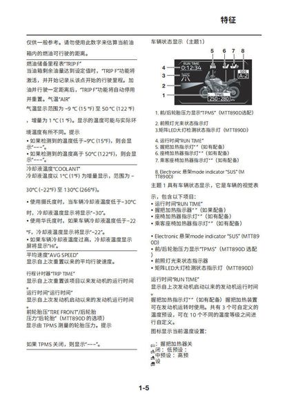 適用於Yamaha 2025 Tracer 900 MTT890 Service Manual 维修手冊資料 英文和简体中文全车线路图故障代码分析扭矩维修DIY工具