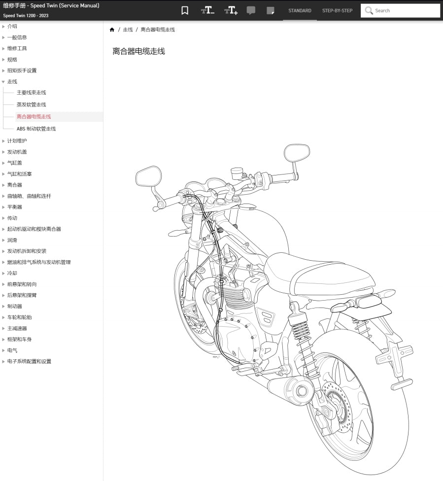 適用於Triumph 凯旋 2020-2023 Speed Twin 1200 维修資料简体中文全车线路图故障代码分析扭矩维修DIY工具
