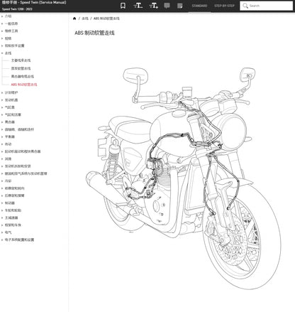 適用於Triumph 凯旋 2020-2023 Speed Twin 1200 维修資料简体中文全车线路图故障代码分析扭矩维修DIY工具