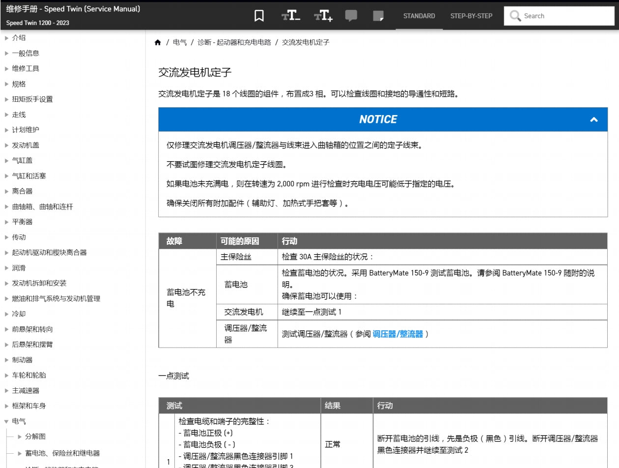 適用於Triumph 凯旋 2020-2023 Speed Twin 1200 维修資料简体中文全车线路图故障代码分析扭矩维修DIY工具