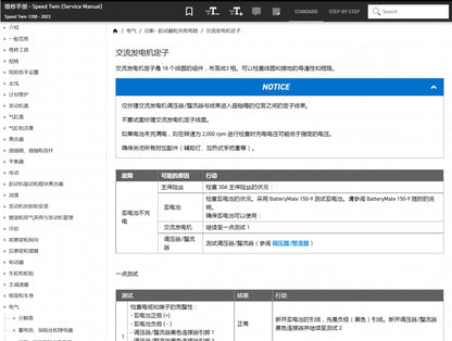 適用於Triumph 凯旋 2020-2023 Speed Twin 1200 维修資料简体中文全车线路图故障代码分析扭矩维修DIY工具