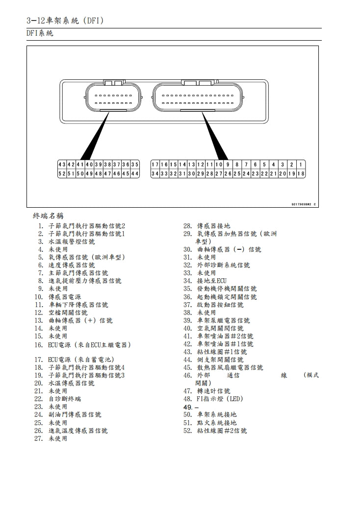 2007川崎VERSYS KLE650維修參考資料（含英文原文與繁體譯文，含扭矩、電路、故障碼）