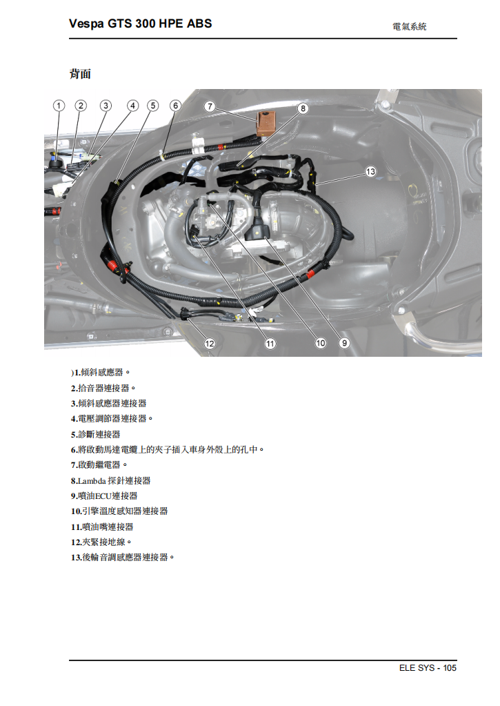 2020 VESPA GTS300 維修手冊 PDF（英文＋繁體）｜全車拆解圖｜扭力規格｜原廠維修資料與 DIY 保養指南
