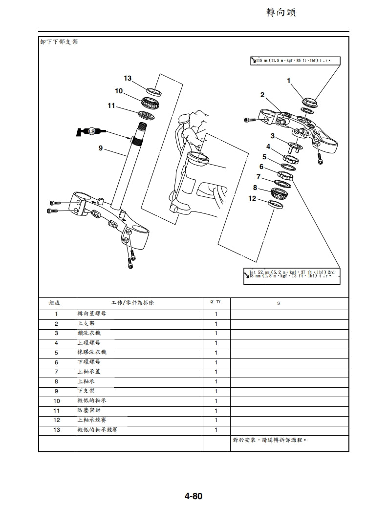 適用於2009年雅馬哈VMAX1700維修參考資料（含英文原文與繁體譯文，含扭矩、電路、故障碼）