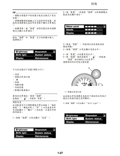 適用於2009年雅馬哈VMAX1700維修參考資料（含英文原文與繁體譯文，含扭矩、電路、故障碼）