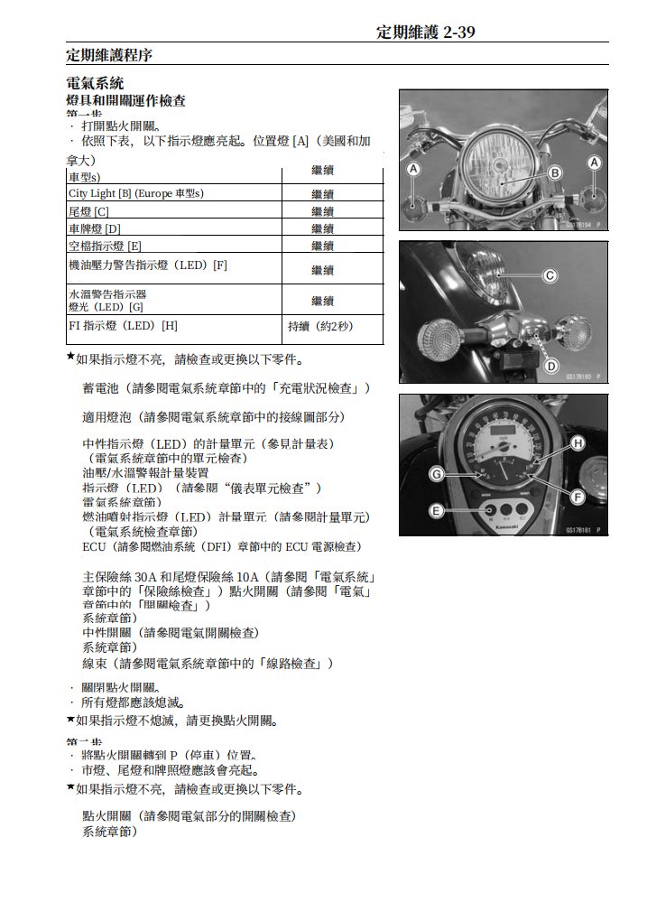 2006川崎 Vulcan900 VN900維修手冊 PDF（英文＋繁體）｜全車拆解圖｜扭力規格｜原廠維修資料與 DIY 保養指南