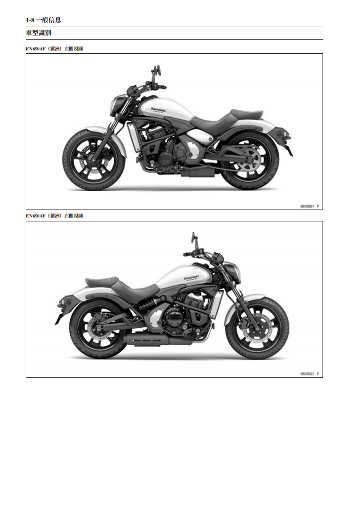 kawasaki 2015 VULCAN 650 火神650維修手冊 PDF（英文＋繁體）｜全車拆解圖｜扭力規格｜原廠維修資料與 DIY 保養指南